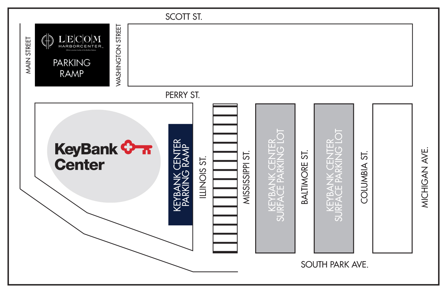 KeyBank Center Parking